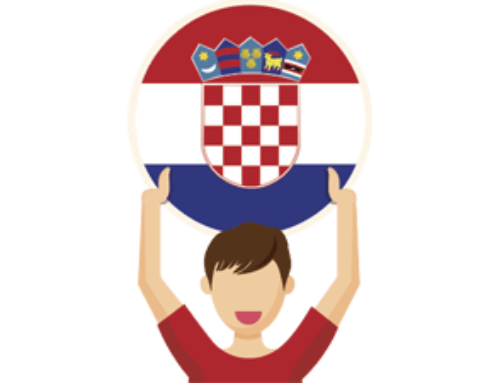 La traduction de votre site web en croate