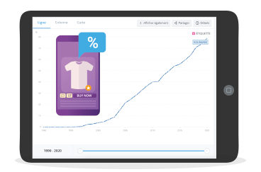 La présence d’internet et du e-commerce en Roumanie et en Moldavie