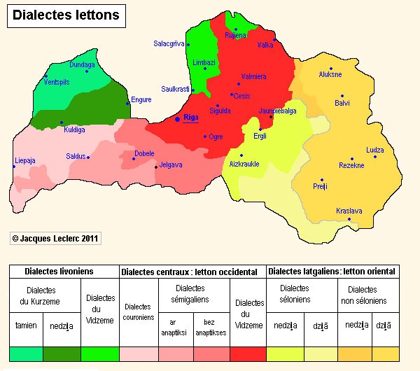 lettonie dialectes
